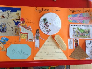 Ons Egiptiese Lapbook
